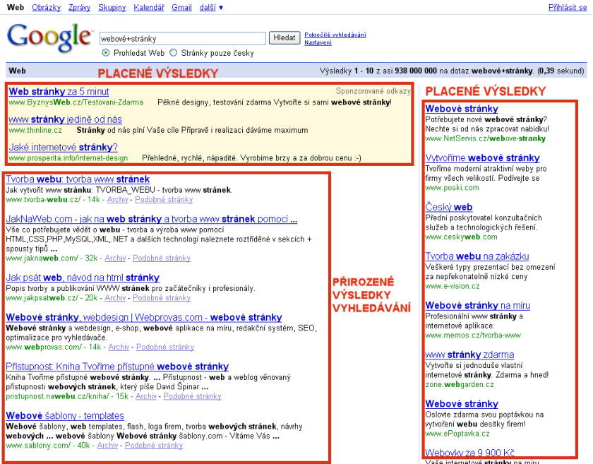 Google - rozlišení výsledků vyhledávání na přirozené a placené