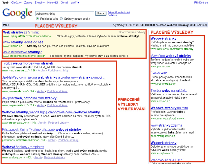 Google - rozlien vsledk vyhledvn na pirozen a placen