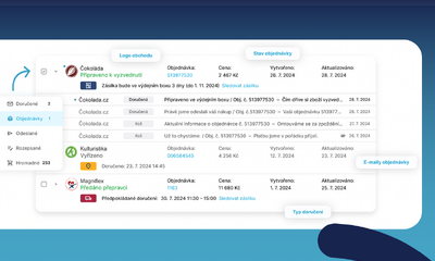Seznam.cz mění pravidla pro e-shopy